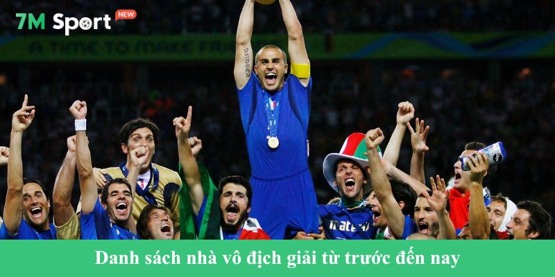 VĐQG Italia Danh sách nhà vô địch giải từ trước đến nay