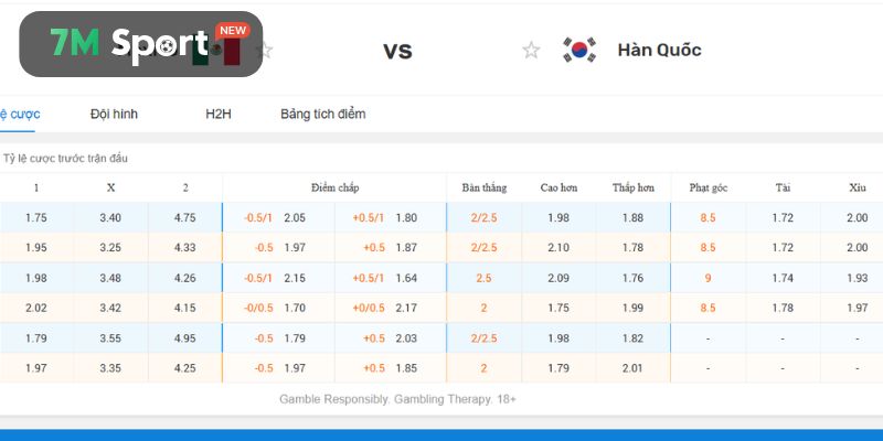 Chuyên gia phân tích kèo Mexico vs Hàn Quốc tại World Cup 2026